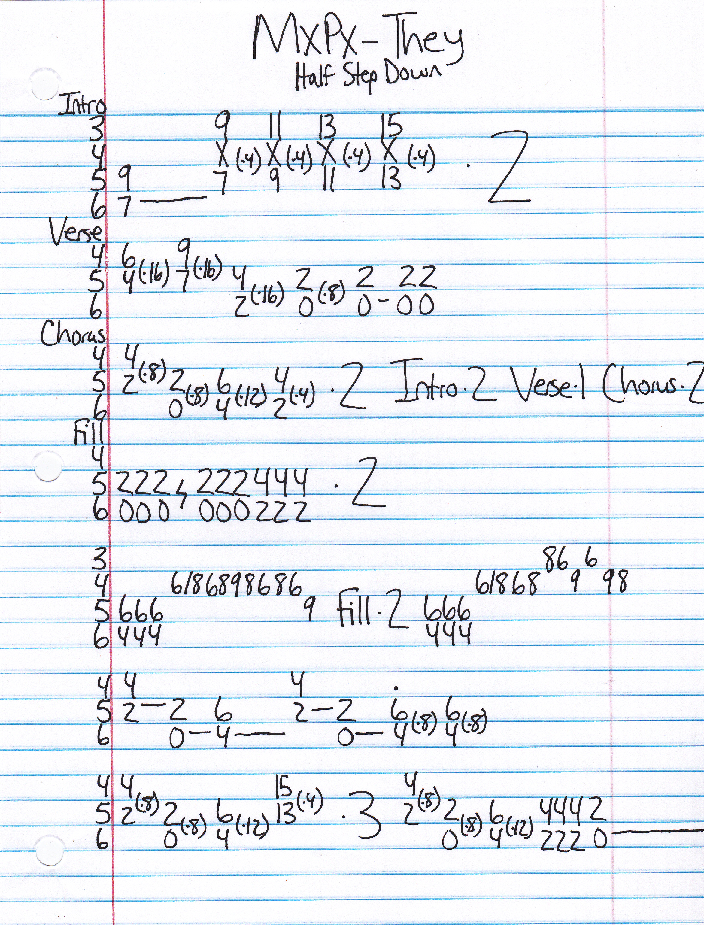 High quality guitar tab for They by MxPx off of the album They. ***Complete and accurate guitar tab!***